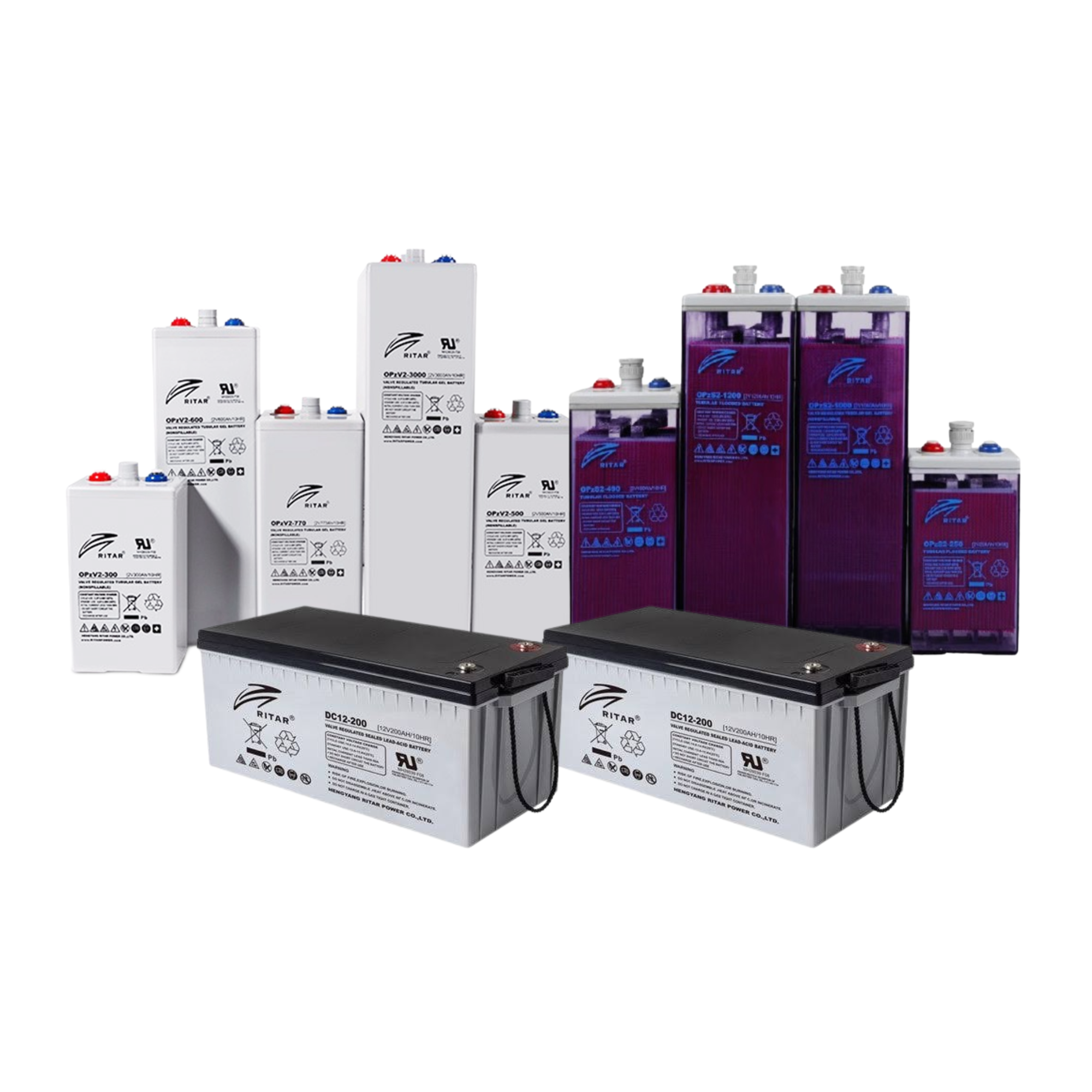 OPzV, OPzS and Gel Battery